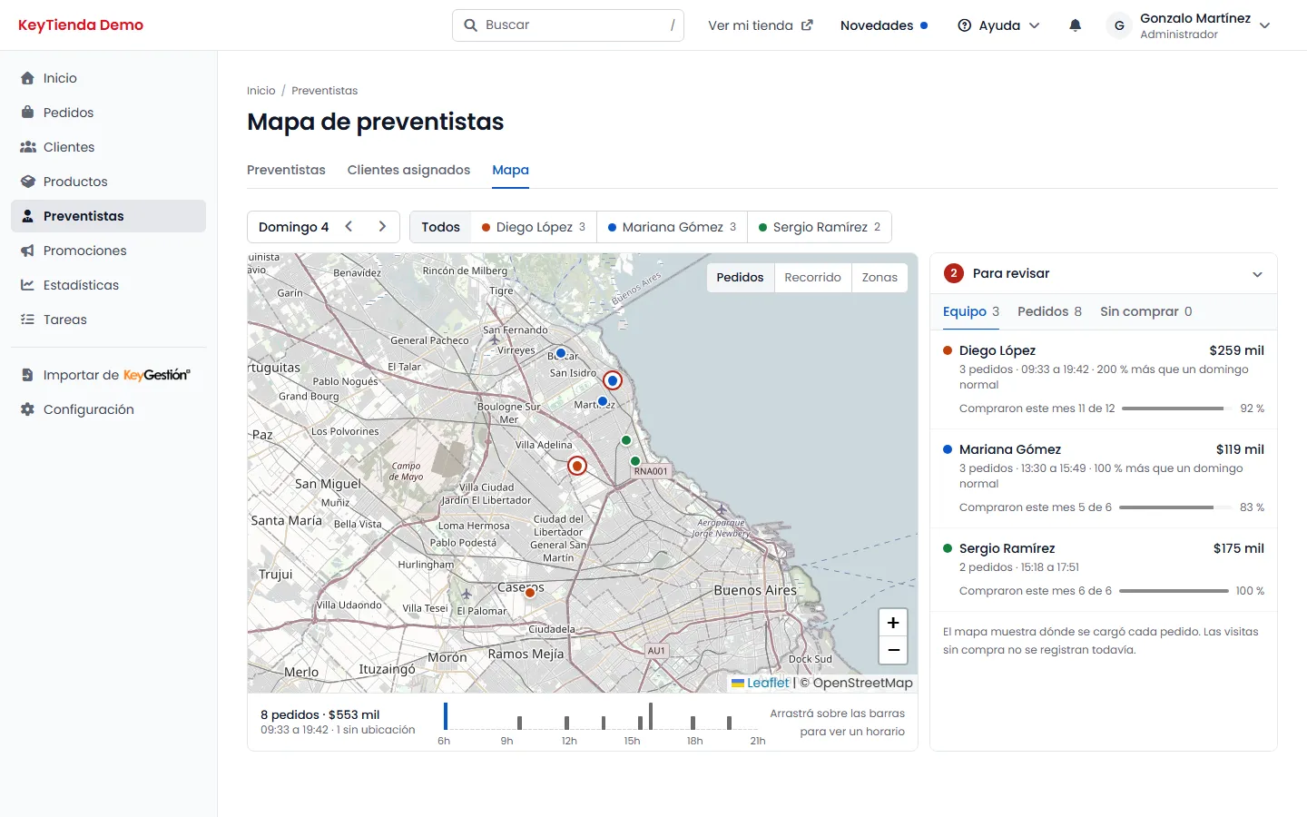 Pedidos del día ubicados en el mapa